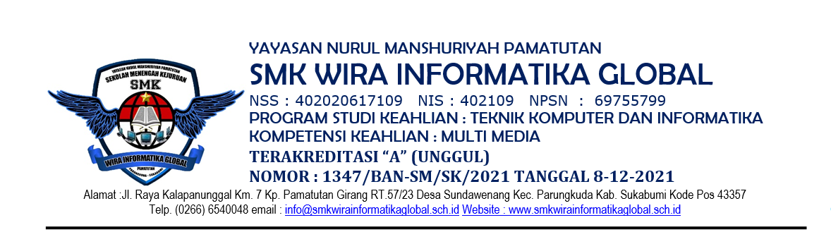 Smk Wira Informatika Global Quality Is Our Priority